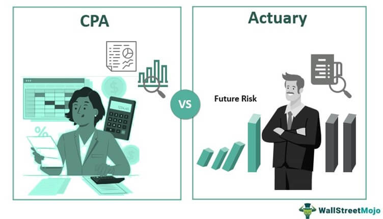 CPA vs Actuary