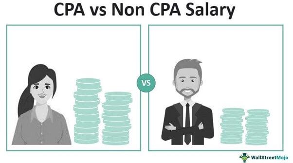 CPA vs Non-CPA Salary