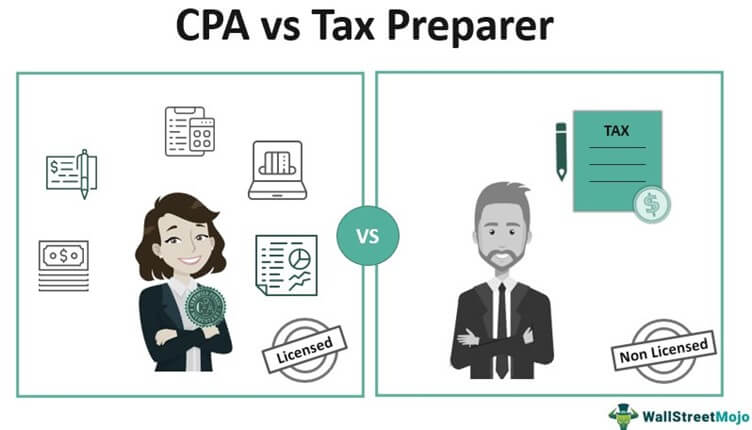 CPA vs Tax Preparer