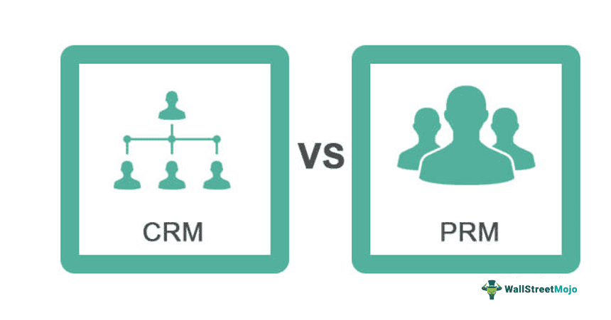 CRM vs PRM