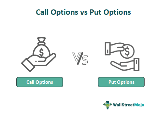 Call Options Vs Put Options