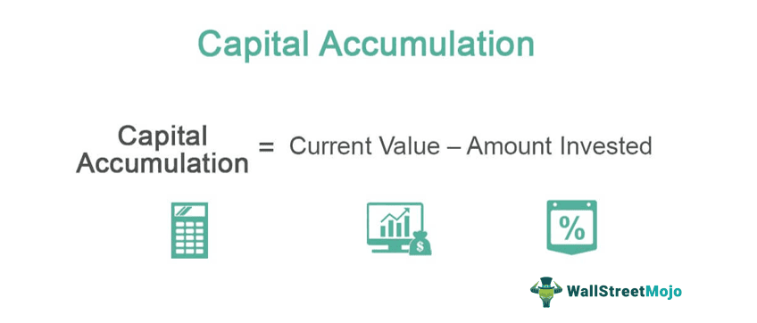 Capital Accumulation