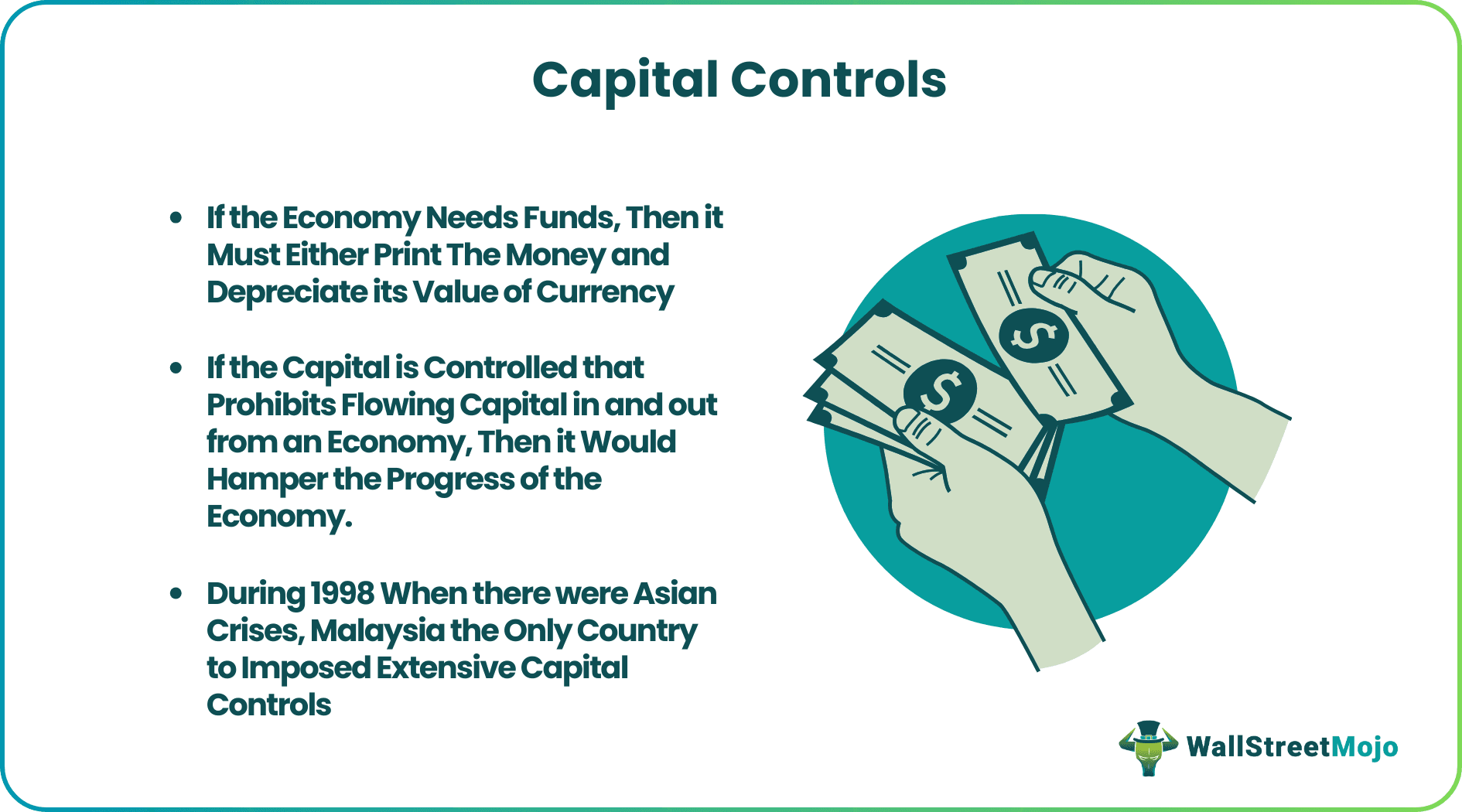 Capital Controls