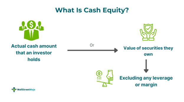 Cash Equity