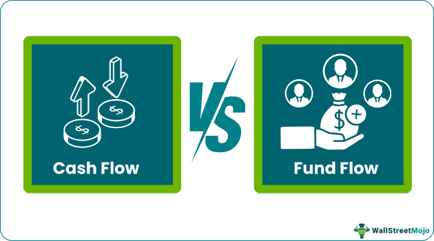 Cash Flow vs Fund Flow