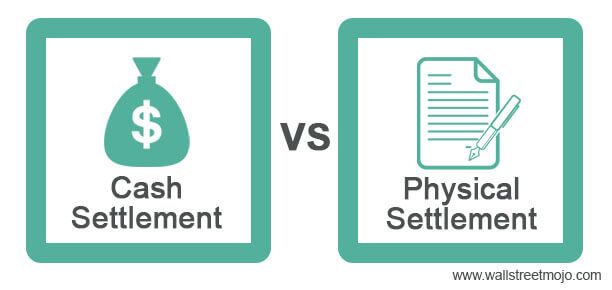 Cash Settlement vs Physical Settlement