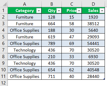 Pivot Table Change Data Source
