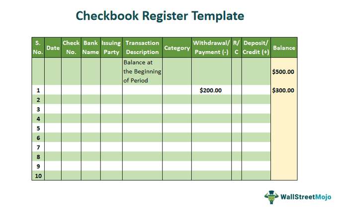 Checkbook Register Template