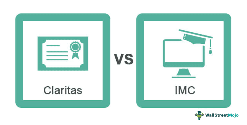 Claritas vs IMC
