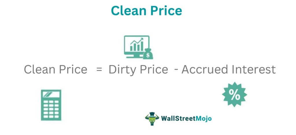 Clean Price