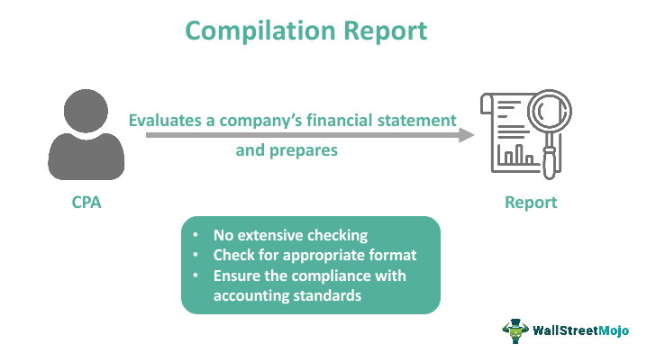 Compilation Report