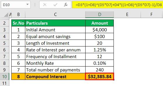 Compound Savings Calculator