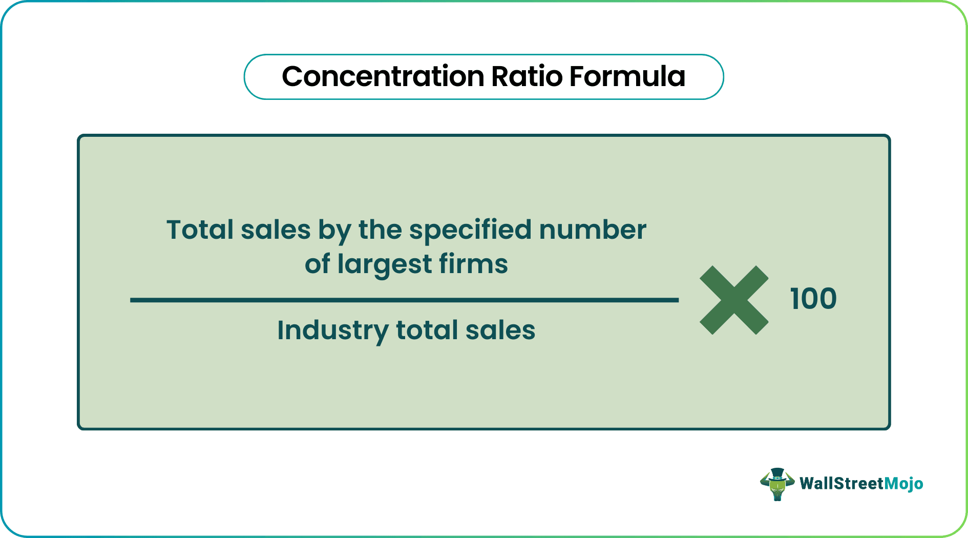Concentration Ratio