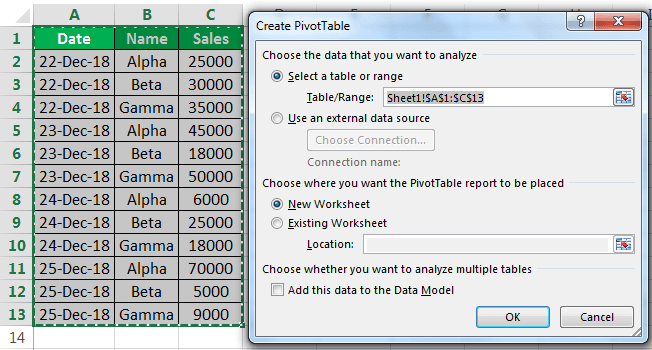 Conditional Formatting In Pivot Table