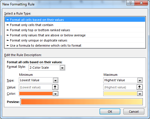 Conditional Formatting for Blank Cells