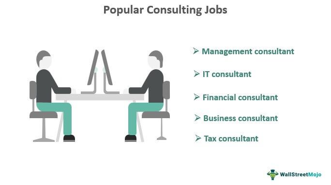 Consulting Career