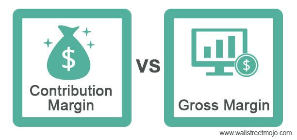 Contribution Margin vs Gross Margin