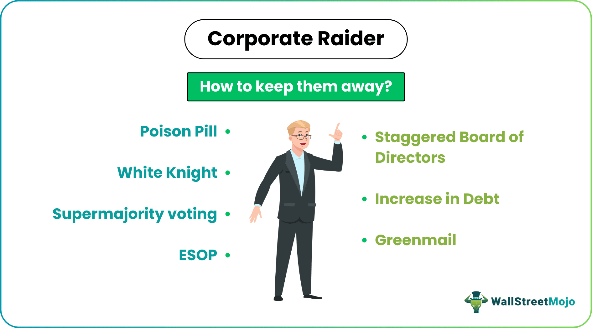 Corporate Raider