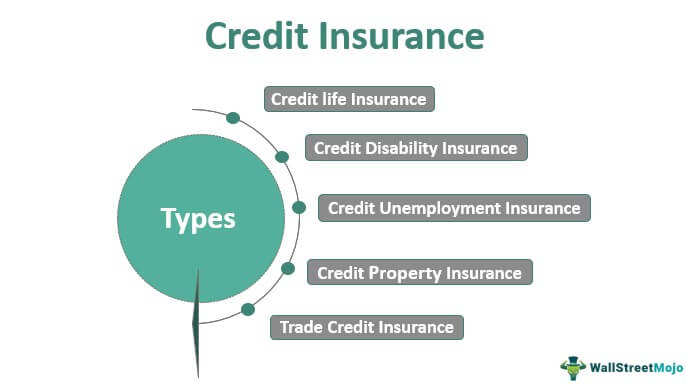 Credit-Linked Note