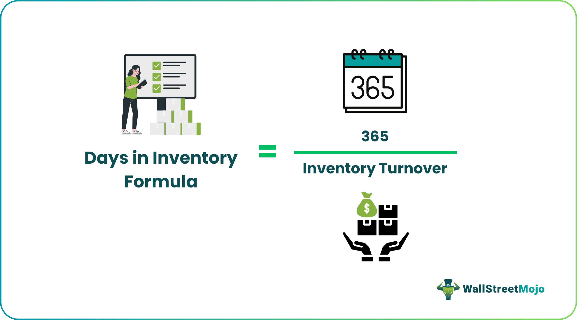 Days in Inventory Formula