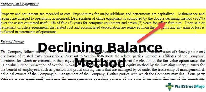 Declining Balance Method of Depreciation
