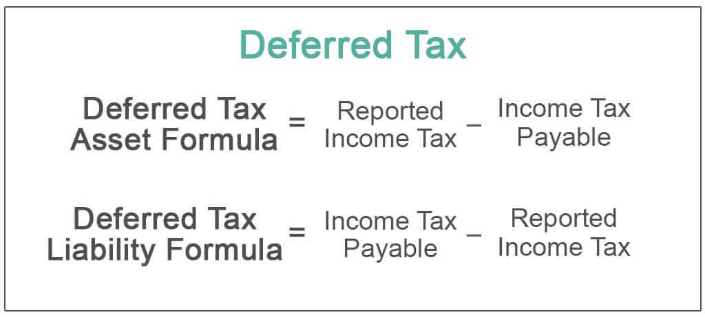 Deferred Tax