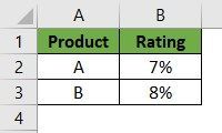 Delete Row Shortcut In Excel FAQ 1-Step 2.jpg