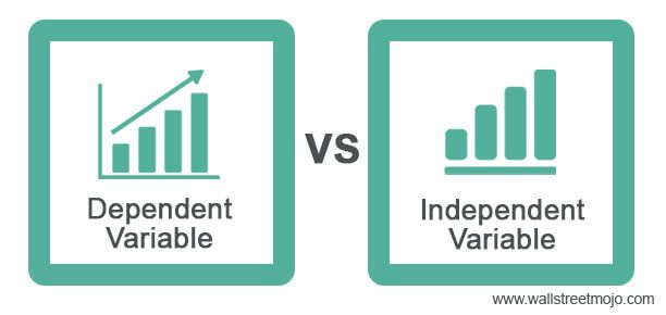 Dependent Variable vs Independent Variable