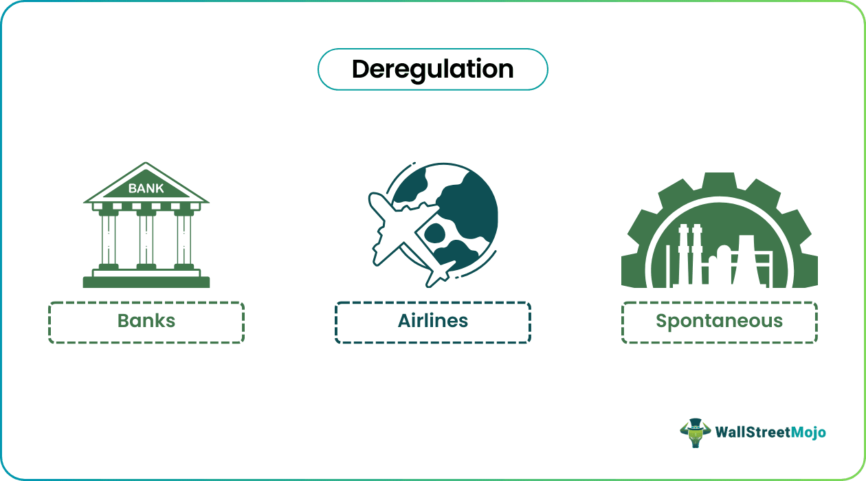 Deregulation