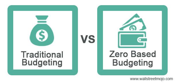 Traditional Budgeting vs Zero Based Budgeting