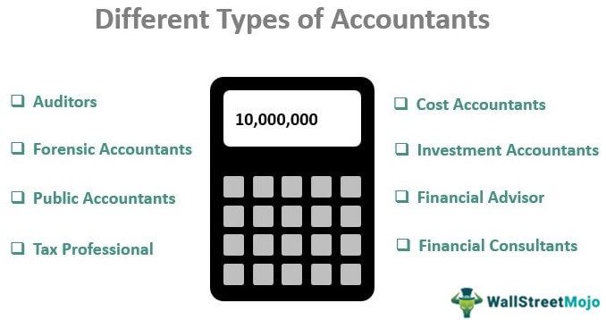 Different Types Of Accountants