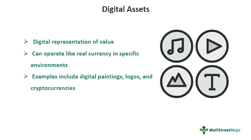 Digital Assets