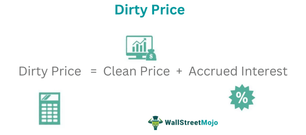 Dirty Price