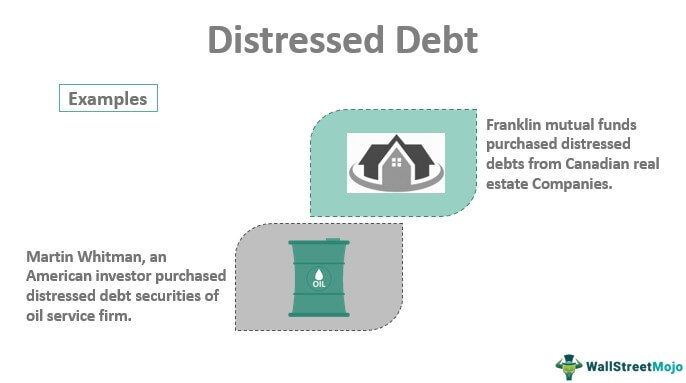 Distressed Debt