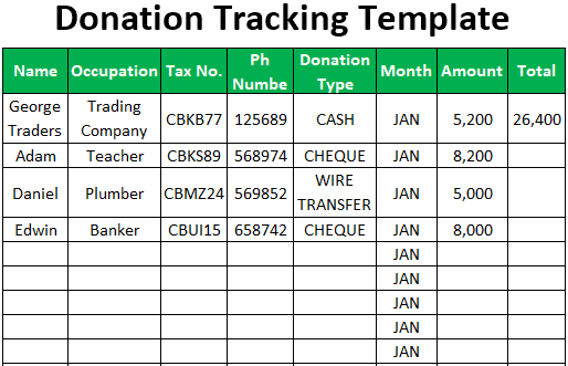 Donation Tracking Template