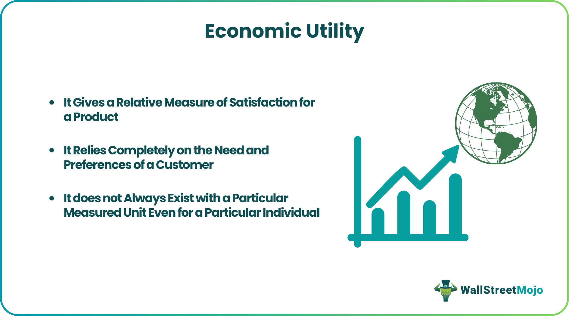 Economic Utility