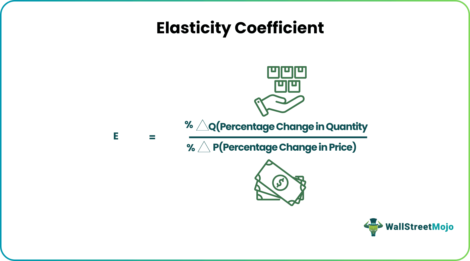 Elasticity Coefficient