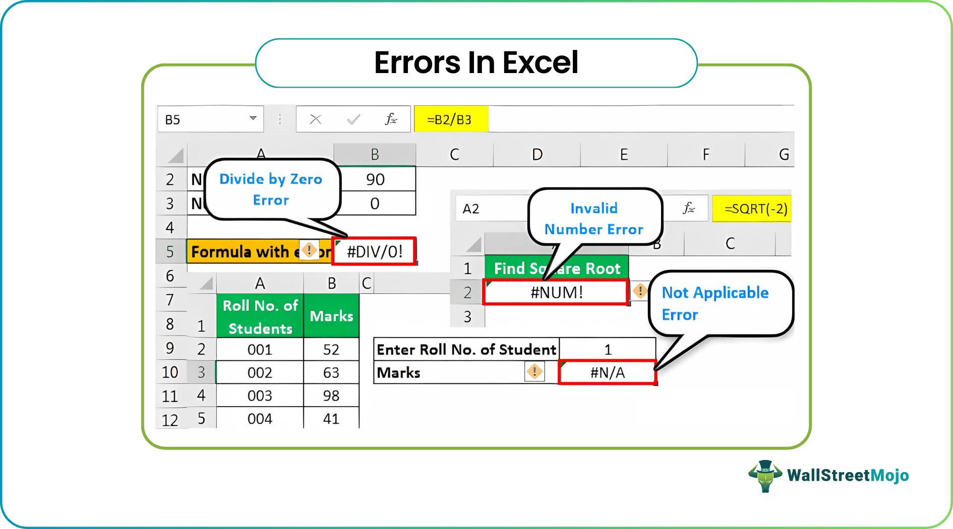 Errors In Excel