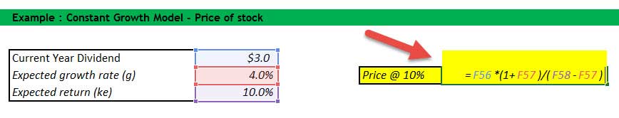 Example - Constant Growth Model - Price of Stock