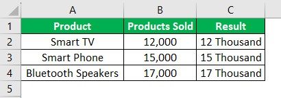 Excel Million Format FAQ 2.1