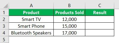 Excel Million Format FAQ 2