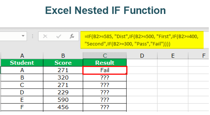 Excel Nested If Function