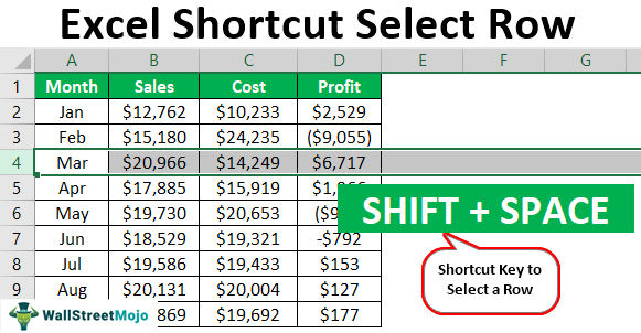 Excel Shortcut To Select Row