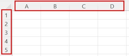 Excel Spreadsheet FAQ 2
