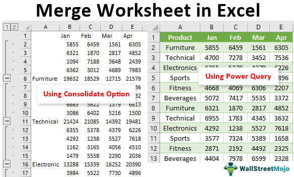 Excel Worksheet Merge
