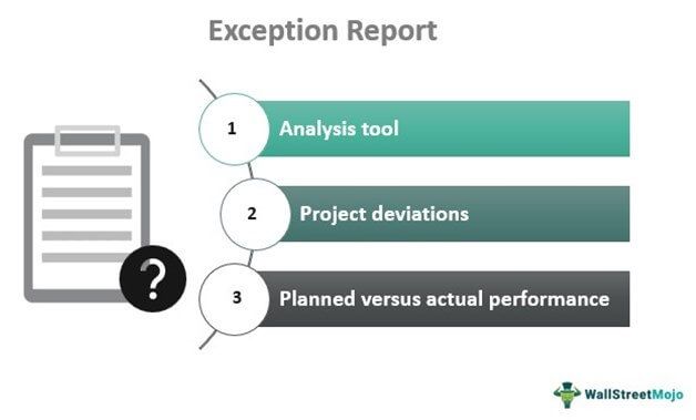Exception Report