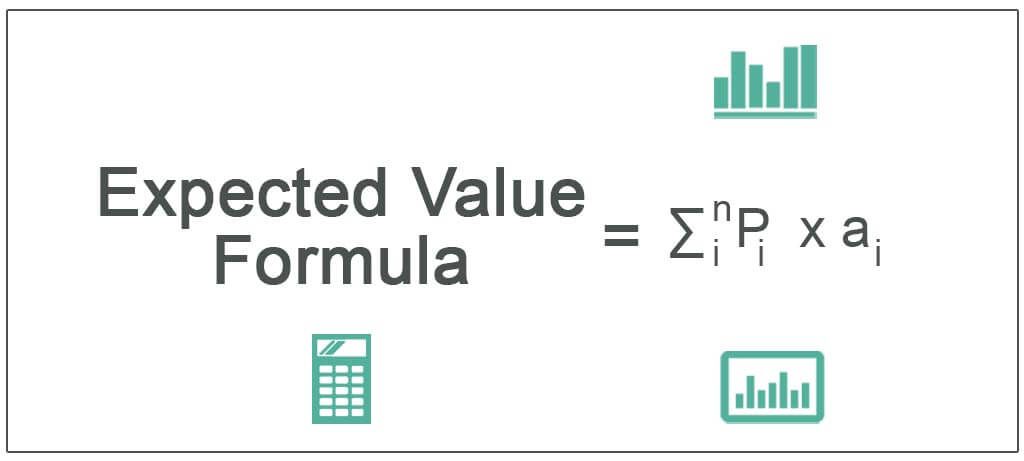 Expected Value Formula