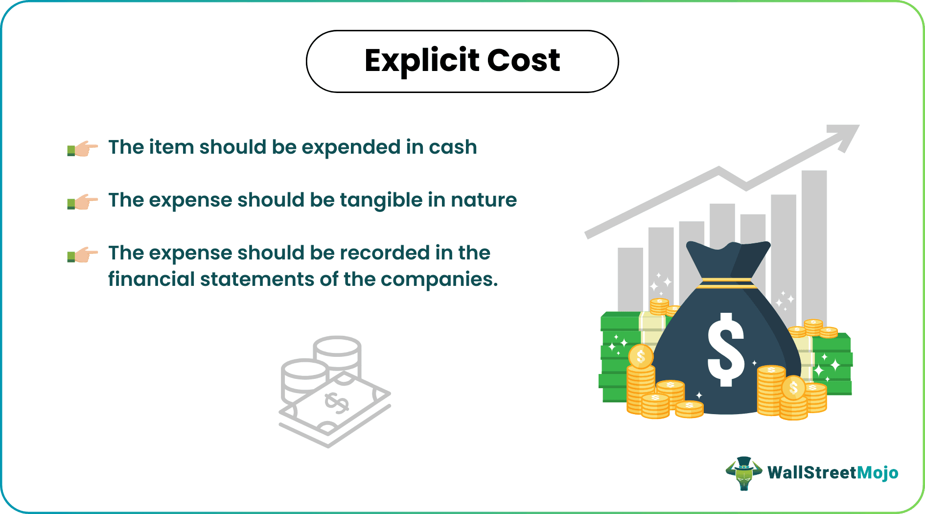 Explicit Cost