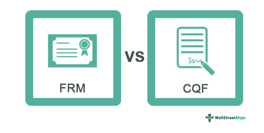 FRM vs CQF