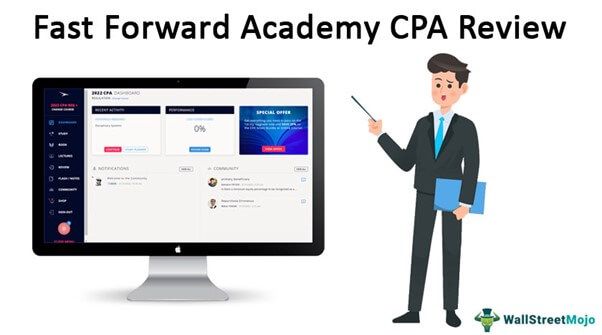 Fast Forward Academy CPA Review